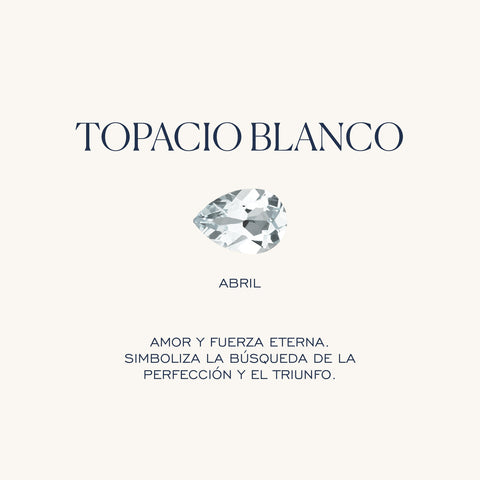 White Topaz Birthstone Ring (April)